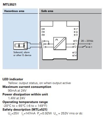 In stock ~ MTL5521 Intrinsically Safe Isolators Made in England of  Intrinsically Safe Isolators MTL5500 Series