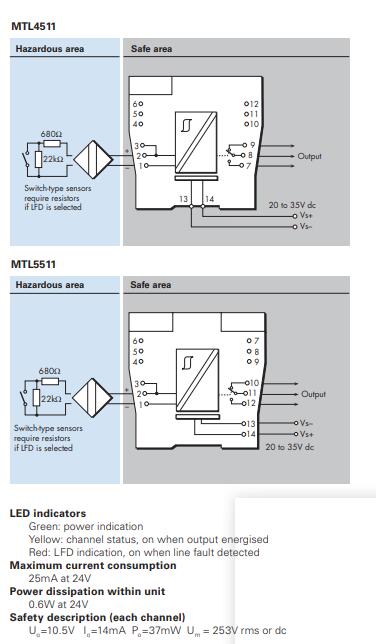 MTL5511  Intrinsically Safe Isolators made in England with very competitive price of MTL5500 Series