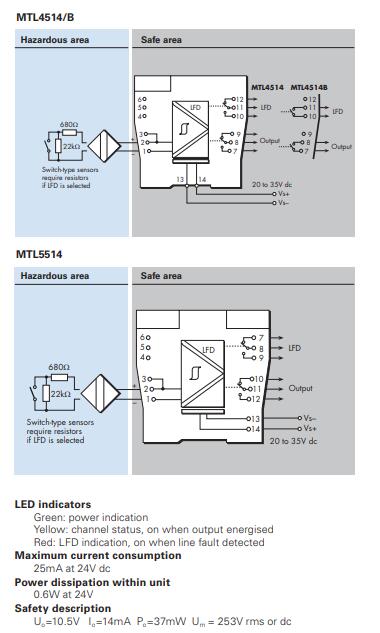 MTL5514 Intrinsically Safe Isolators Original made in England of  MTL5500 Series HOT SELL ! IN STOCK