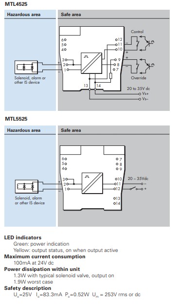 Brand New MTL4525 Intrinsically Safe Isolators HOT SELL With very good Price