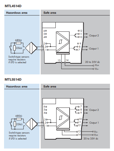 MTL4514D Intrinsically Safe Isolators MTL4500 Series 100% New & Original with competitive price