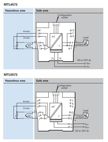 New MTL5573 Intrinsically Safe Isolators MTL5500 Series 100% New & Original