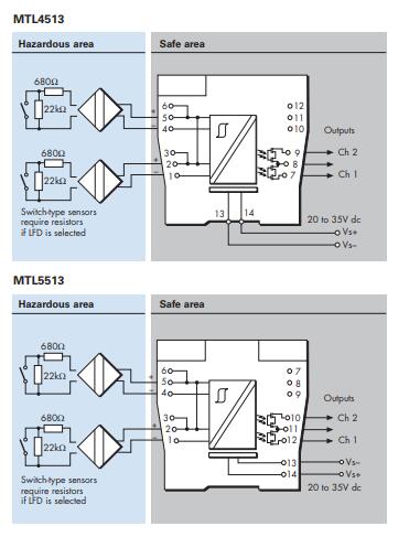 HOT SELL MTL5513 Intrinsically Safe Isolators made in England Original MTL5500 Series