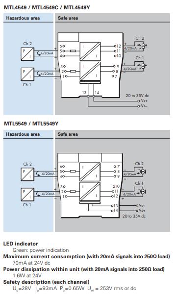 HOT SELL ! MTL5549 Intrinsically Safe Isolators Made in England MTL5500 Series with very competitive price