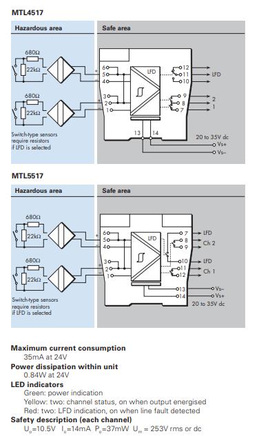 Original MTL5517 Intrinsically Safe Isolators Made in England with very competitive price of MTL5500 Series