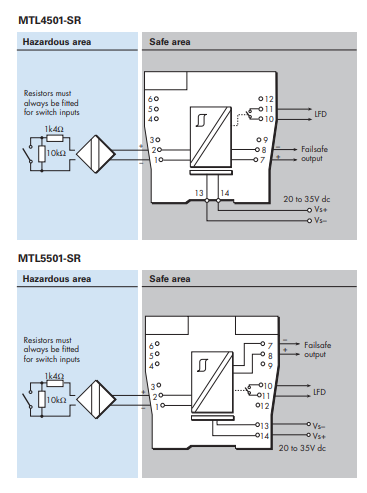 IN STOCK HOT SELL !!! Intrinsically Safe Isolators MTL4500 series of  MTL4501-SR 100% Original