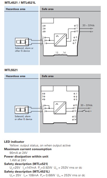 HOT SELL ! MTL4521 Intrinsically Safe Isolators 100% New & Original of MTL4500 range Very competitive Price