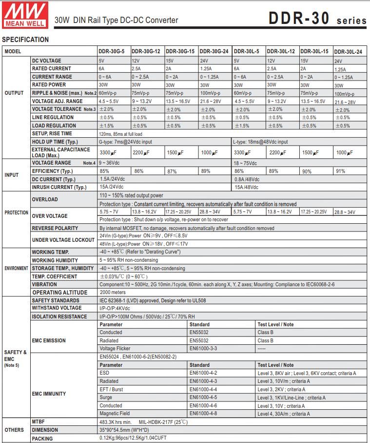 DDR-30 series