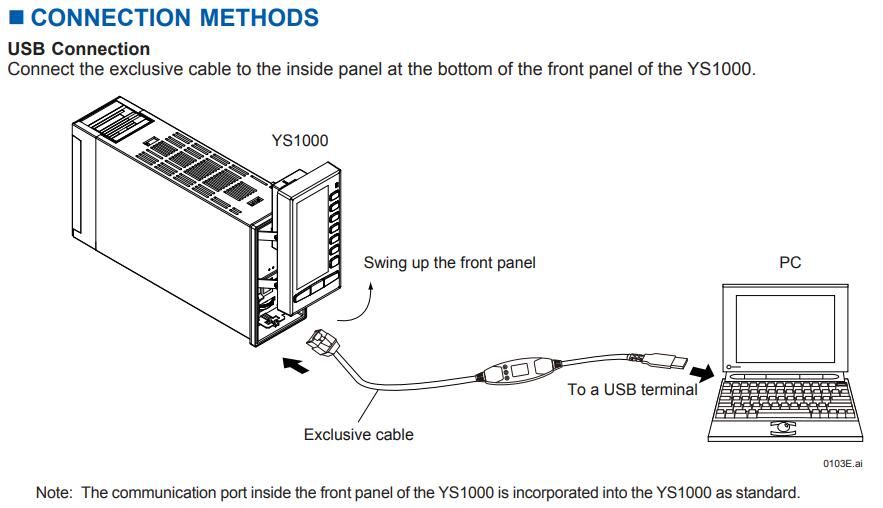 YSS1000
