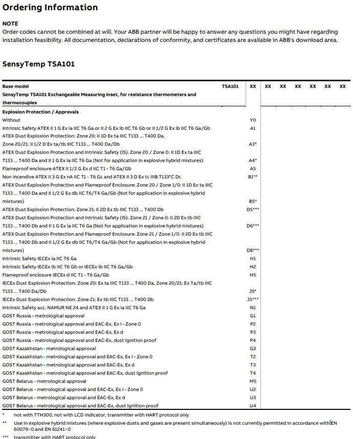 ORDER TSA101