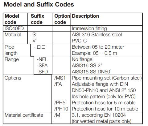 ISC40FD order