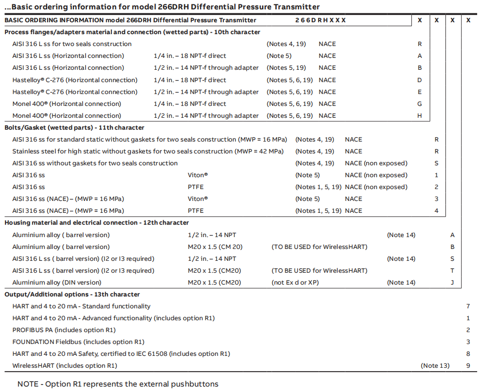 266DRH ORDER2