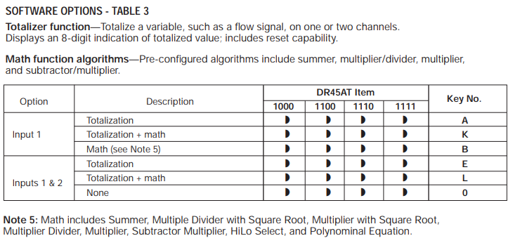 DR45AT order2