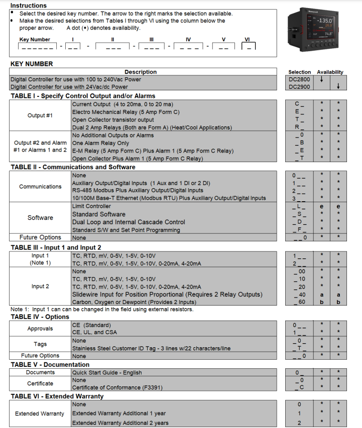 DC2800 DC2900