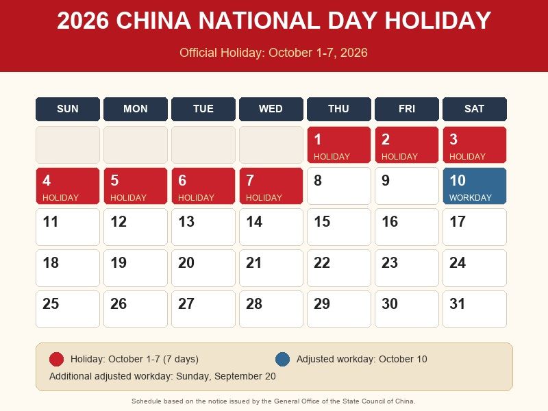 2026 China National Day holiday calendar English calendar showing the October 1 to 7, 2026 China National Day holiday and adjusted working days